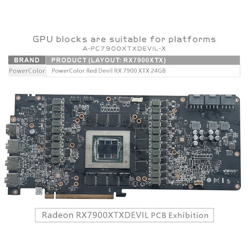 Bykski A-PC7900XTXDEVIL-X GPU  - đánh giá và giá Rx 7900 Xtx 24Gb