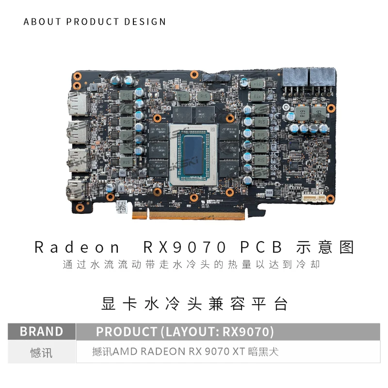 Bykski A-PC9070XT-X GPU Water  - đánh giá và giá Rx 9070 Xt